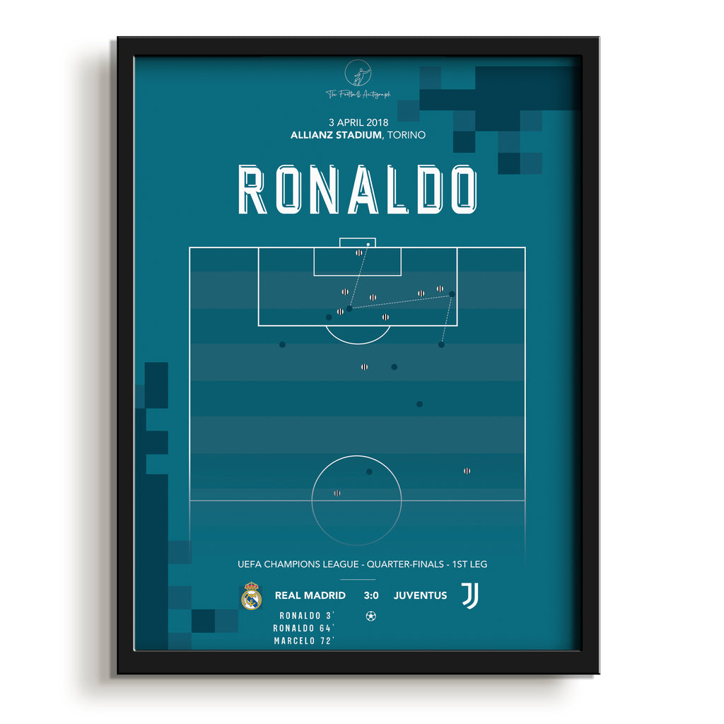 Cristiano Ronaldo “Iconic European Night” Tactical Poster, Real Madrid vs Juventus, UCL Quarter Final 2018