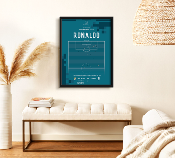 Cristiano Ronaldo “Iconic European Night” Tactical Poster, Real Madrid vs Juventus, UCL Quarter Final 2018